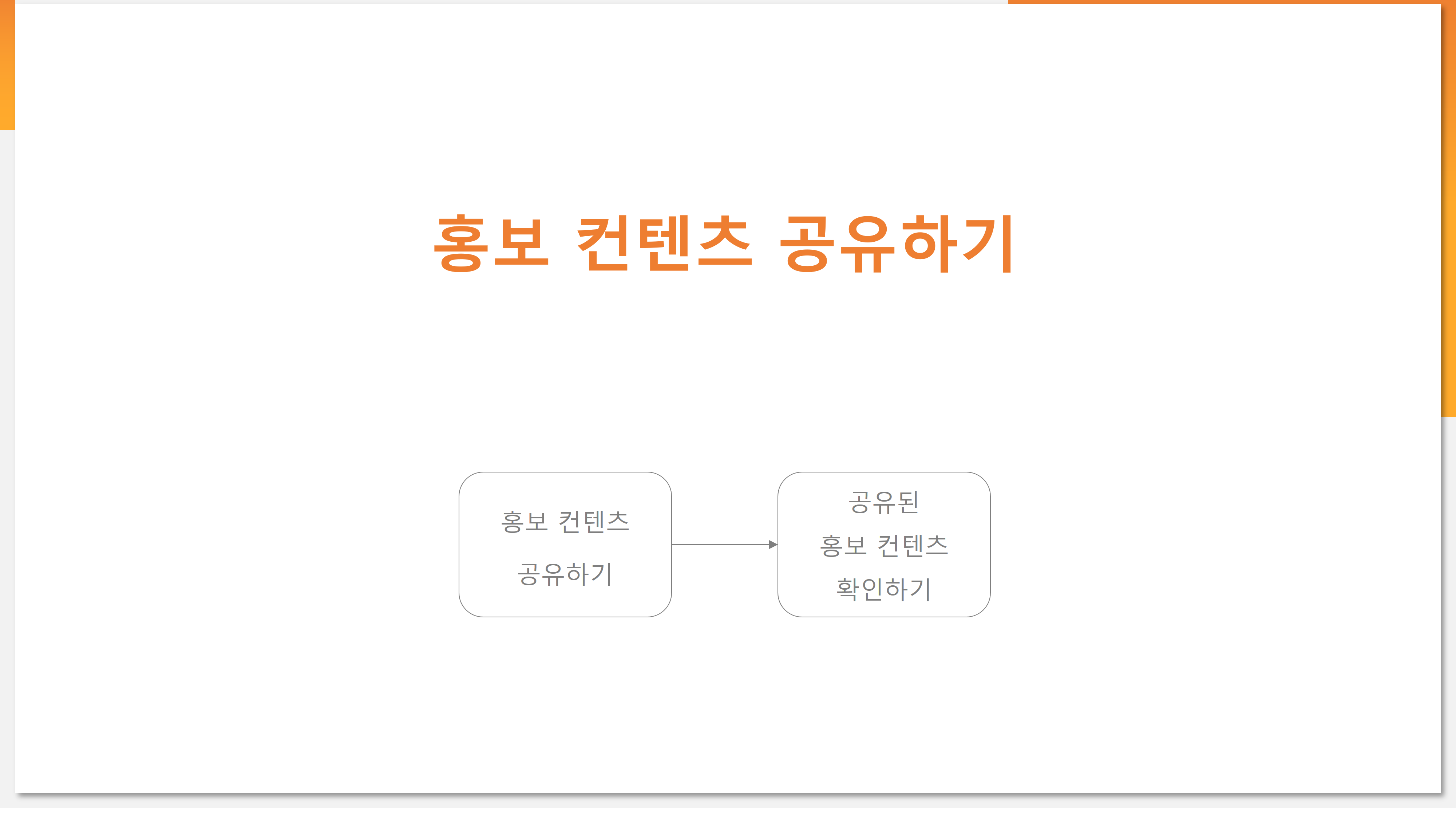 AskMillions 사용자 매뉴얼 - 홍보 컨텐츠 공유하기